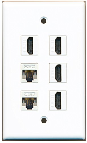RiteAV - 4 HDMI 2 Port Cat5e Ethernet White Wall Plate