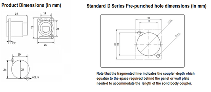Cat 6 D Series Chassis Panel Mount Connector Pass Through Solderless Bulkhead Coupler, Black Metal Housing/Shielded Cat6